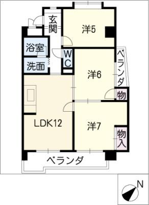 diagrams