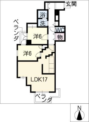 diagrams