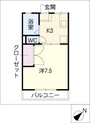 diagrams