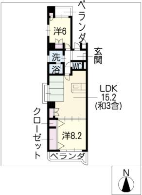 diagrams