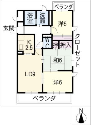 diagrams