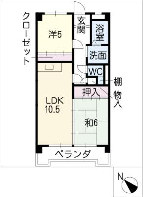diagrams