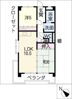 diagrams