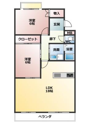 diagrams