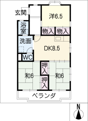 diagrams