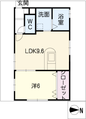diagrams
