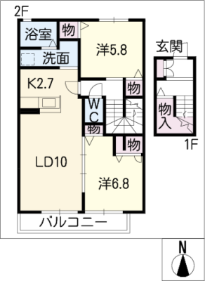 diagrams