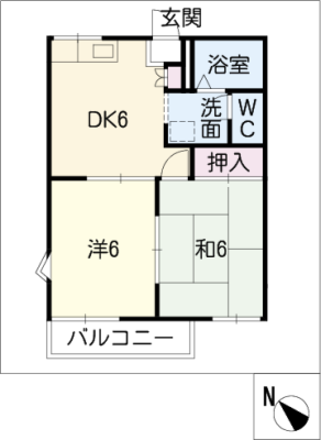 diagrams
