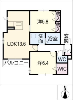 diagrams