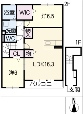 diagrams