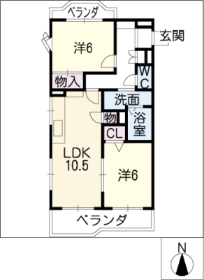 diagrams