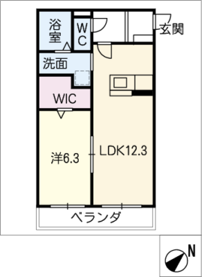 diagrams