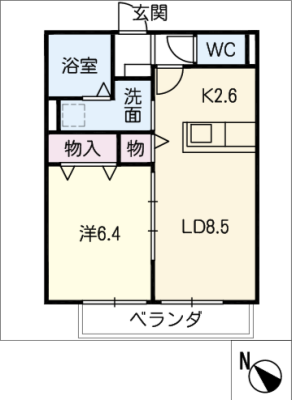diagrams