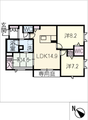 diagrams