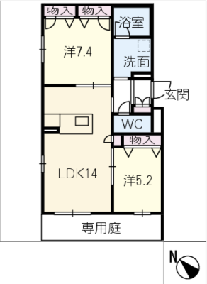 diagrams