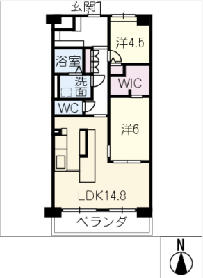 diagrams