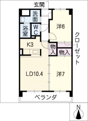 diagrams