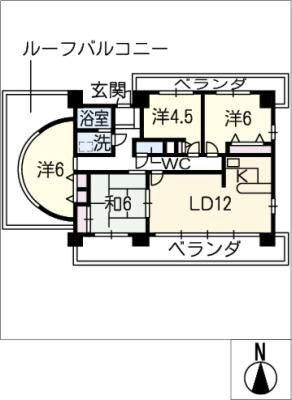 diagrams