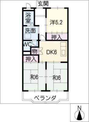diagrams
