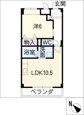 diagrams