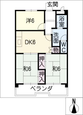 diagrams