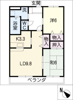 diagrams