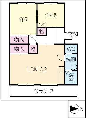 diagrams