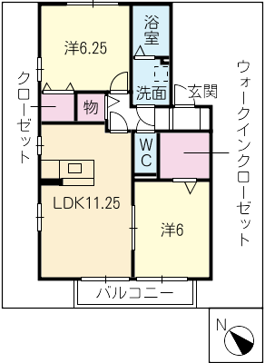 diagrams