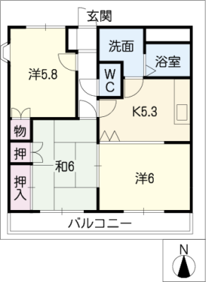 diagrams
