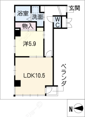 diagrams