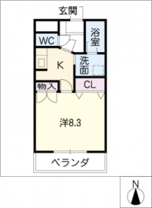 7800363C