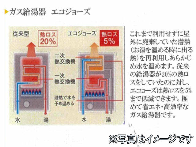 エコジョーズ