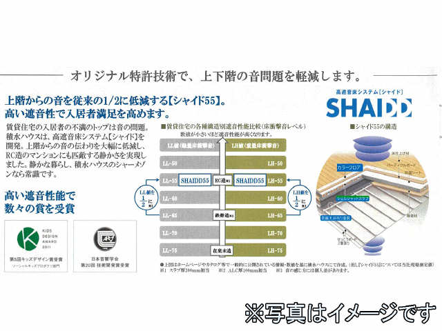 高遮音床材システム