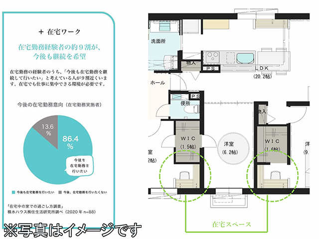 仮）シャーメゾン新瑞橋 4階 ＋在宅ワークスペース