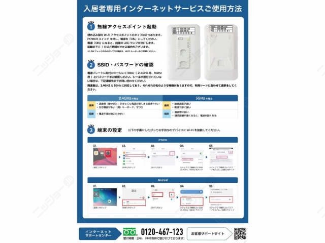 インターネット資料