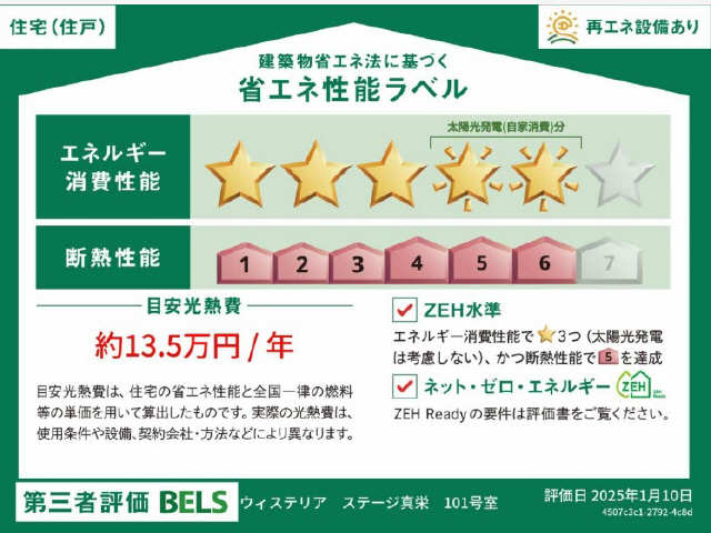 売電予測