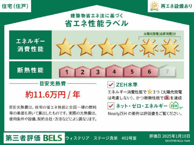 売電予測