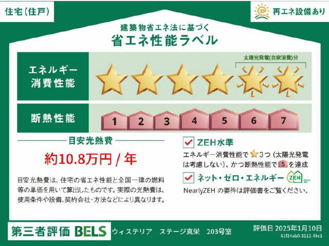 売電予測