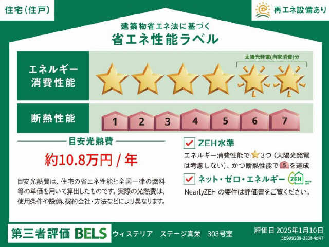 売電予測