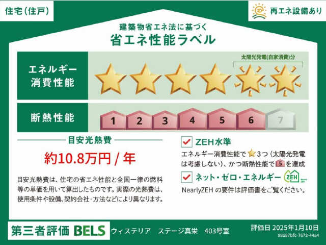 売電予測