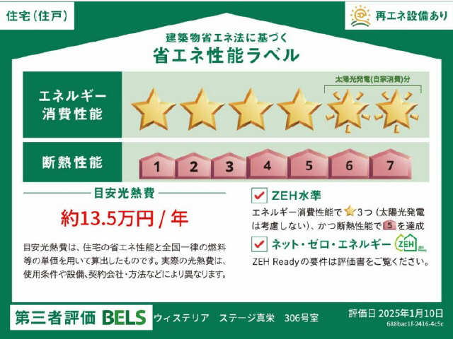 売電予測