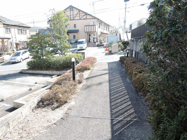 共有部分