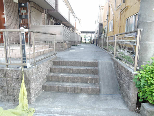 共有部分