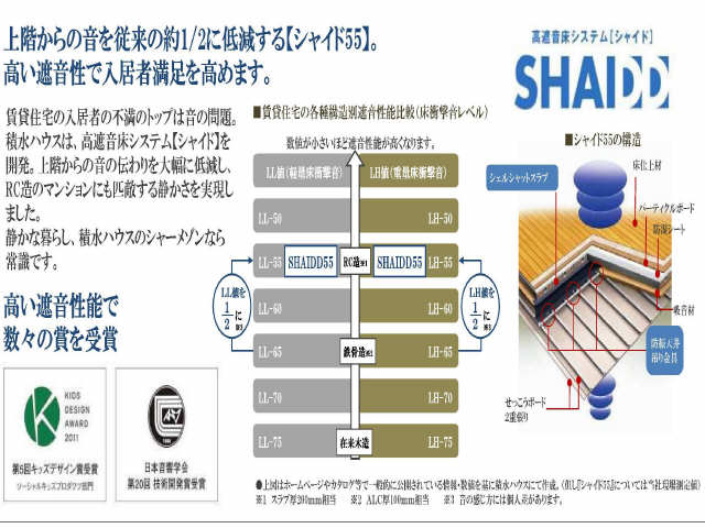 高遮音床システム