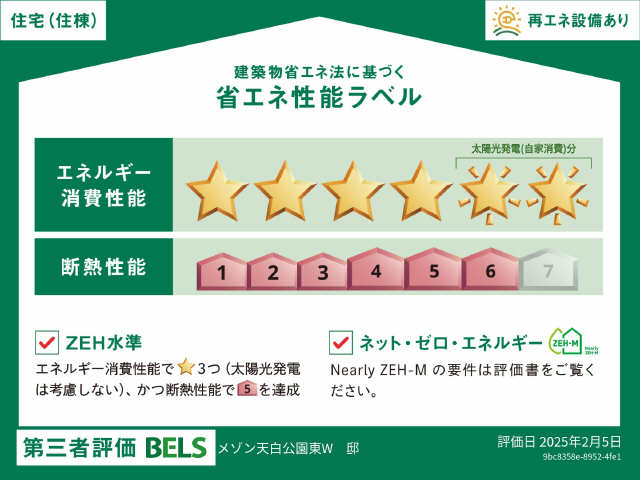 省エネ性能ラベル（住棟）