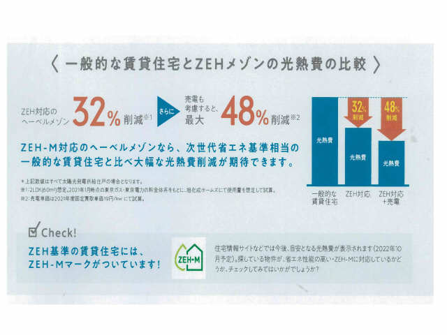 ＺＥＨ案内