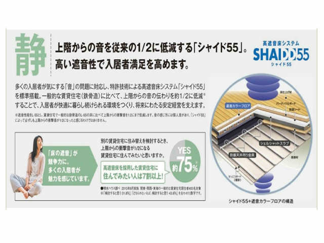 高遮音床システム