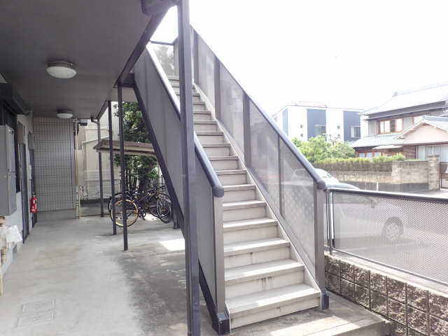 共有部分
