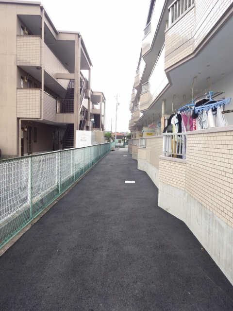 共有部分