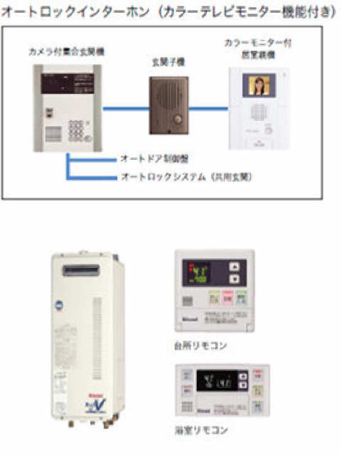 モニター付インターホン